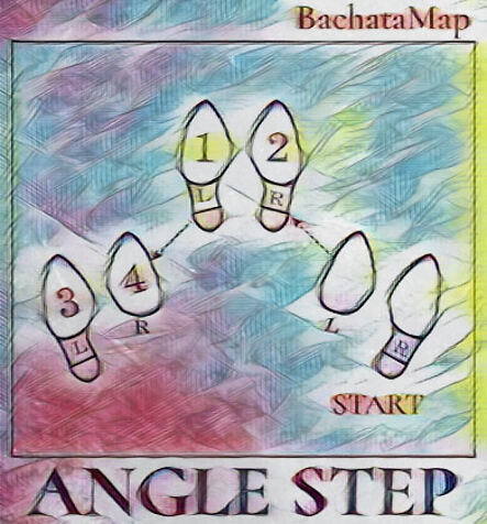 Бачата шаги схема угловой шаг или ангел степ