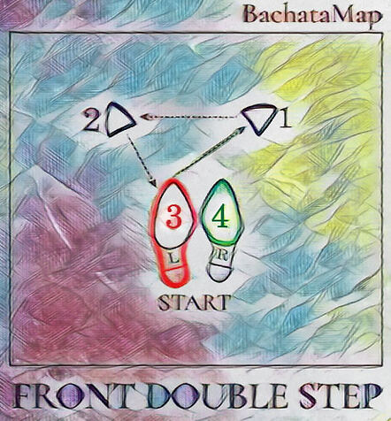 Бачата шаги схема front double step или носок, носок шаг точка