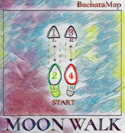 Бачата шаги Moon walk